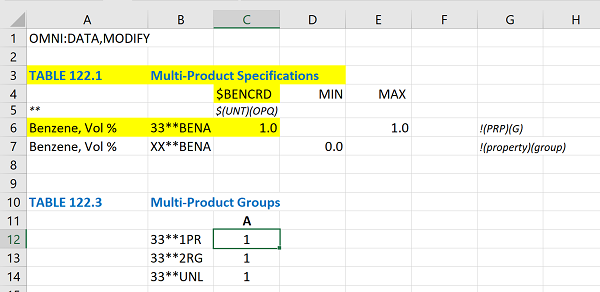 MultiProductSpecTables