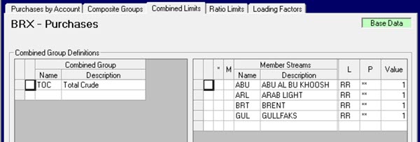 74 CountCrudeGroup