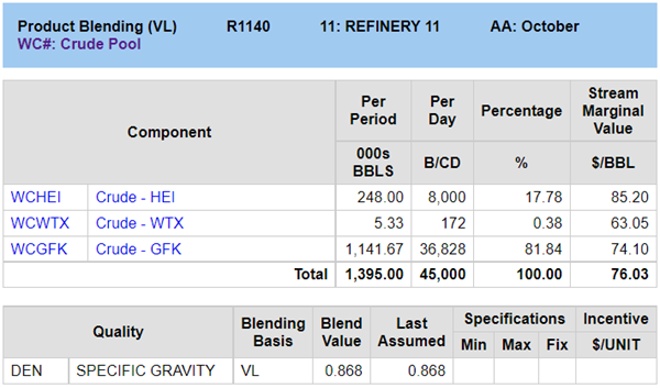 80 CrudePoolDensityReport